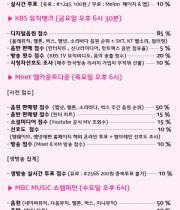 소녀시대 컴백!! 소원들이 알아야할 것!!
